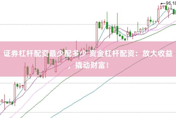 证券杠杆配资最少配多少 资金杠杆配资：放大收益，撬动财富！