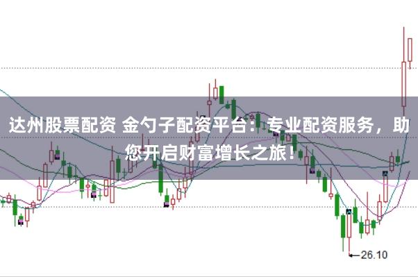 达州股票配资 金勺子配资平台：专业配资服务，助您开启财富增长之旅！