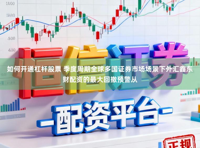 如何开通杠杆股票 季度周期全球多国证券市场场景下外汇鑫东财配资的最大回撤预警从