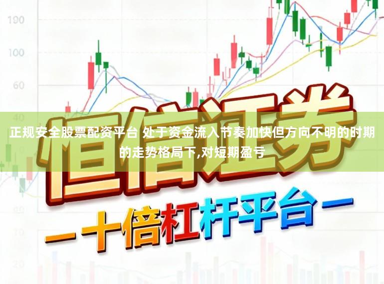 正规安全股票配资平台 处于资金流入节奏加快但方向不明的时期的走势格局下,对短期盈亏