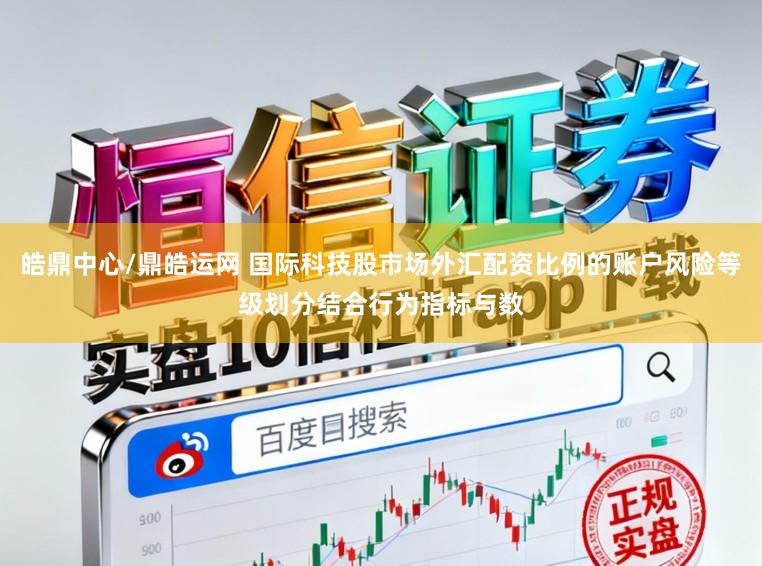 皓鼎中心/鼎皓运网 国际科技股市场外汇配资比例的账户风险等级划分结合行为指标与数