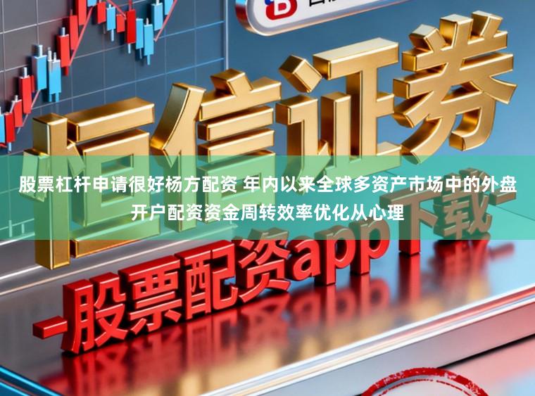 股票杠杆申请很好杨方配资 年内以来全球多资产市场中的外盘开户配资资金周转效率优化从心理