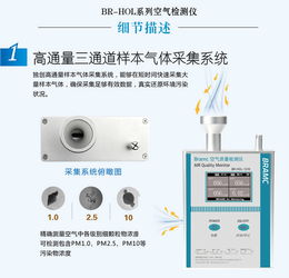 四通道空气质量检测仪 pm10pm2.5pm1.0甲醛